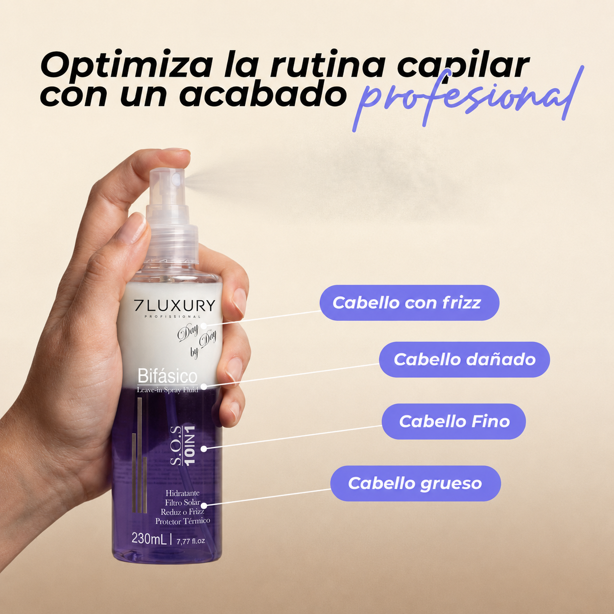 Spray Bifásico 10 en 1 230 ml